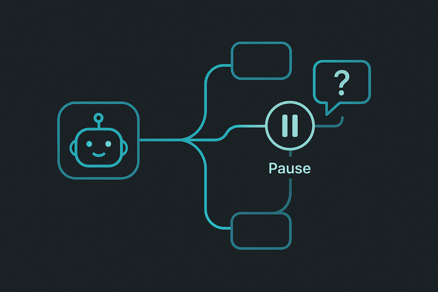 AI Agent Escalation Rules: How to Know When an Agent Should Stop and Ask
