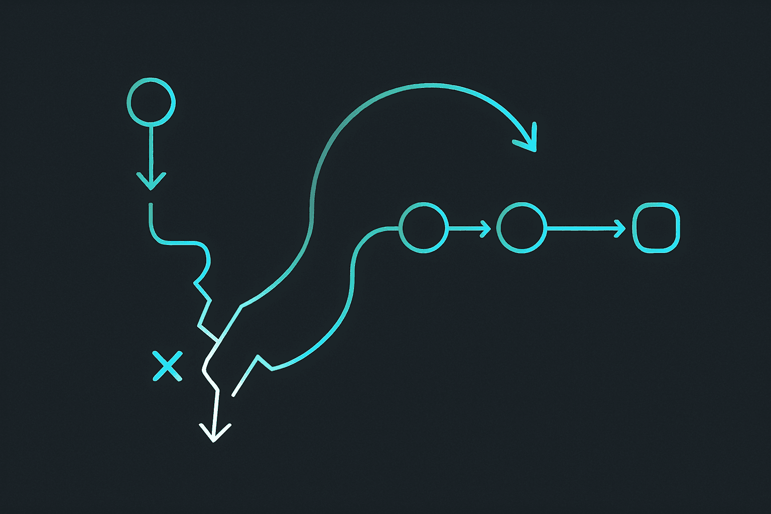 AI Agent Failure Recovery Patterns: How to Handle Breakdowns Without Chaos